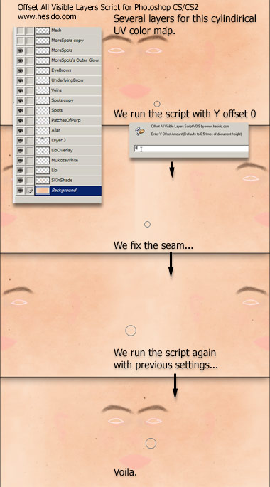 Working with a cylindical UV map